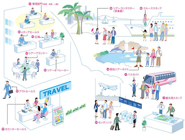 일본관광분야 취업 3.jpg