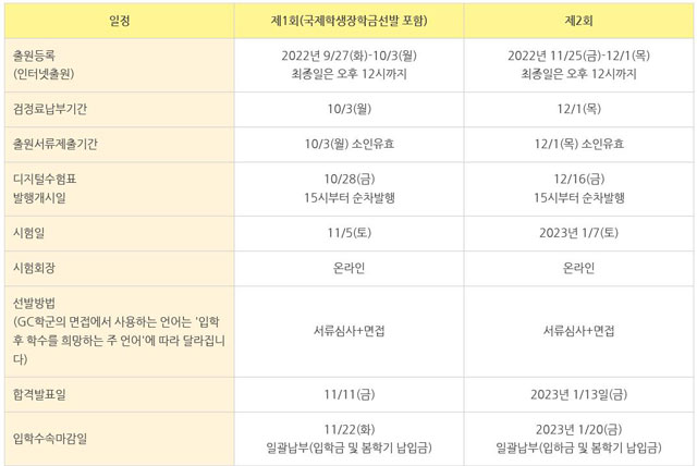 일본대학 오비린대학 교육탐구과학군 4.jpg