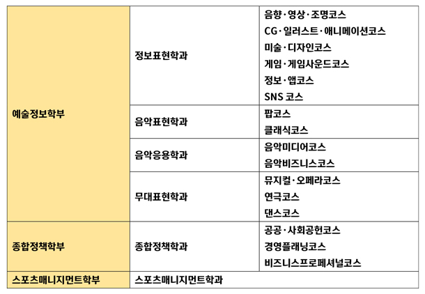 쇼비가쿠엔대학 유학생 지원제도 4.jpg