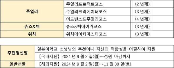 히코미즈노주얼리컬리지 2023년 졸업제작전 수상작품 18.jpg