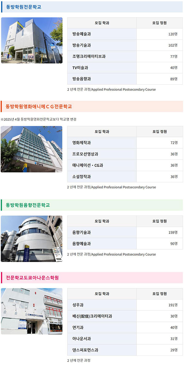 동방학원음향전문학교 취업지원 제도 10.jpg