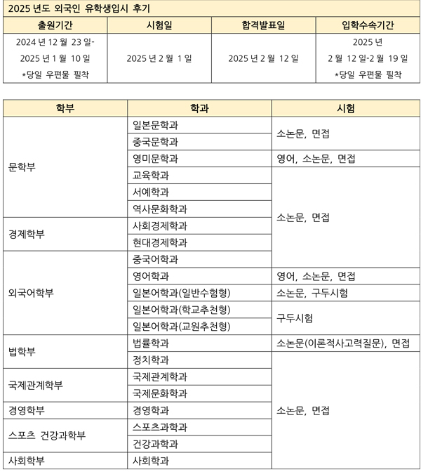 다이토분카대학 경제학부 9.jpg