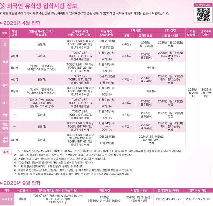 츄오대학 상하이이공대학교 학생 방문 5.jpg