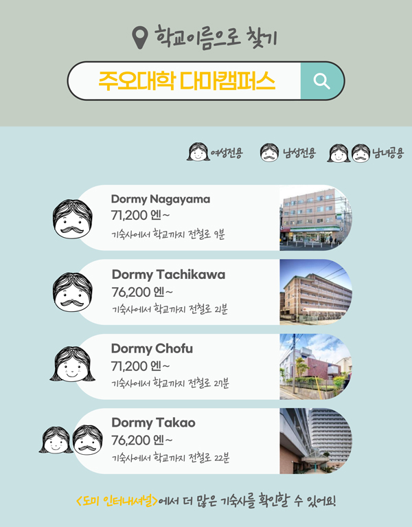 츄오대학 상하이이공대학교 학생 방문 9.jpg