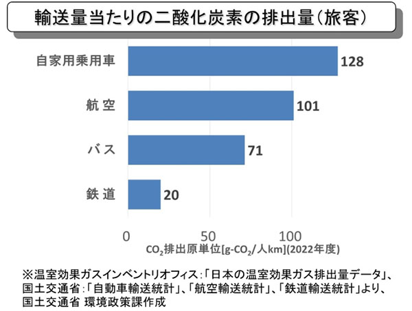 항공업계의 SDGs 교육 4.jpg