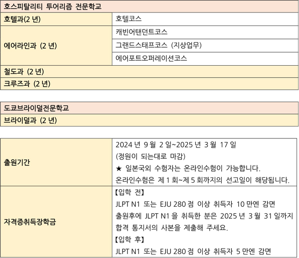 항공업계의 SDGs 교육 12.jpg