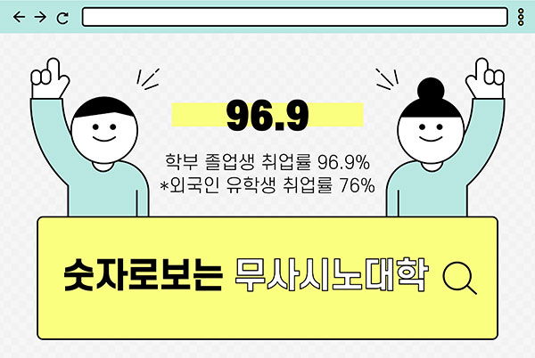 무사시노대학 숫자로 알아보기 11.jpg