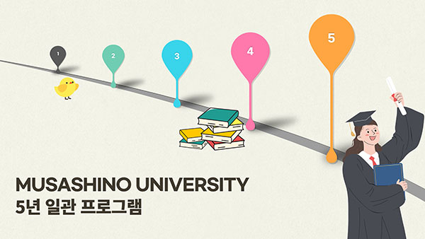 무사시노대학 학사, 석사를 5년에 수료 2.jpg
