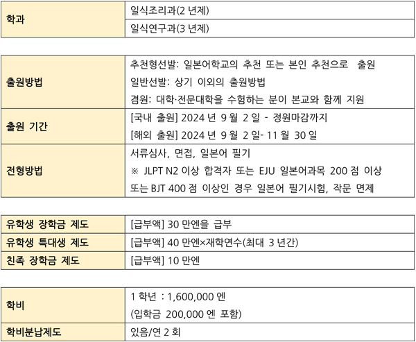 외국인이 좋아하는 일본요리 16.jpg