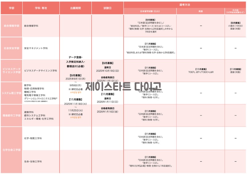 일본 간사이대학 2026 입시 8.jpg