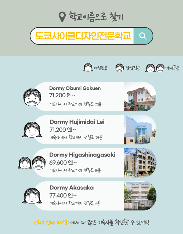 도쿄사이클디자인전문학교 라이드위크 체험기 13.jpg