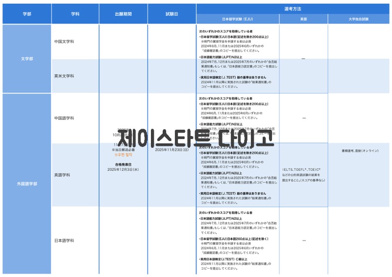 일본 다이토분카대학 2026 입시 8.jpg