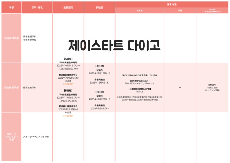 일본 쇼비가쿠엔대학 2026 입시 7.jpg