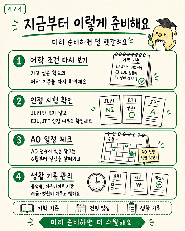 일본 유학생 40만 명 돌파와 2027년도 입시 트렌드 변화 14.jpg