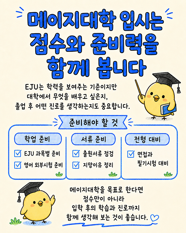 메이지대학 합격을 가르는 3가지 5.jpg