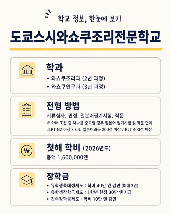 도쿄스시와쇼쿠조리전문학교 목통 간장 프로젝트 8.jpg
