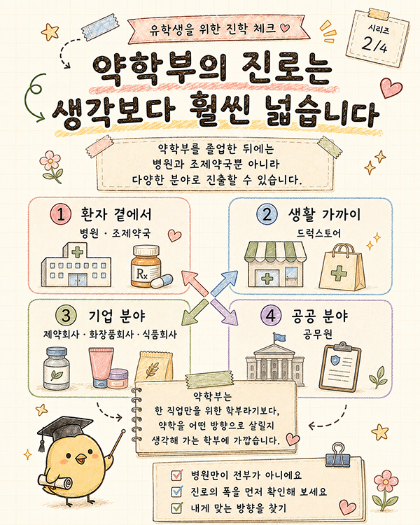 일본 약대 졸업 후 진로 총정리 3.jpg
