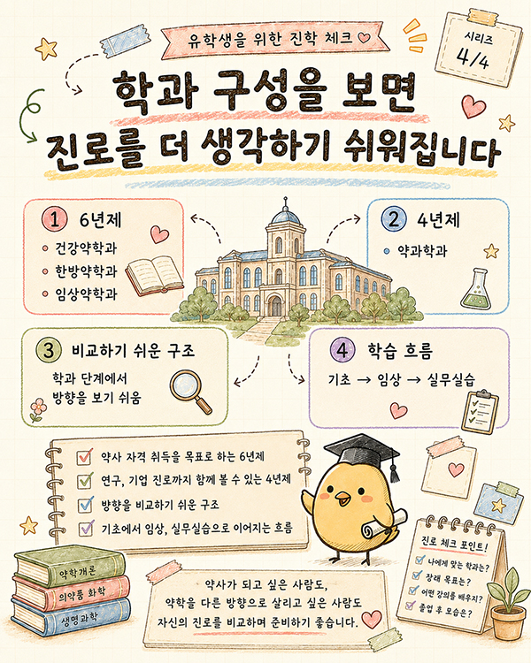 일본 약대 졸업 후 진로 총정리 5.jpg