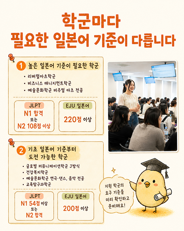 오비린대학 EJU 커트라인 학군별 점수 및 장학금 기준 2.jpg