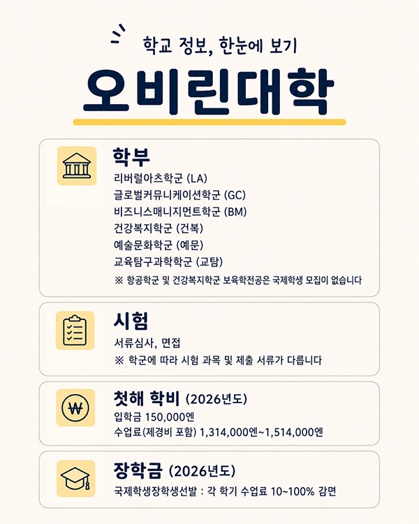 오비린대학 EJU 340점대도 안심 못하는 이유 면접 준비법 5.jpg