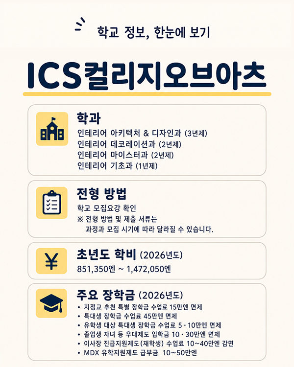 [일본전문학교 입시] 실기시험 없이 지원 가능 ICS컬리지오브아츠 2027 7.jpg