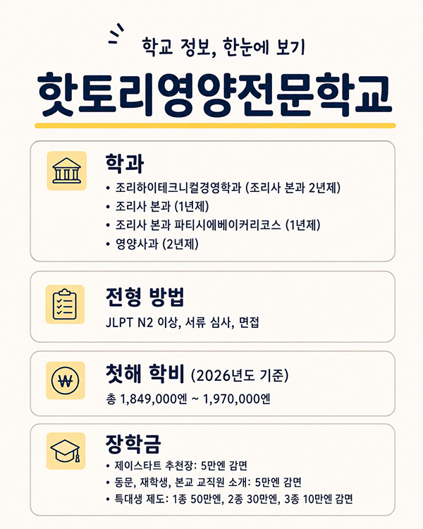 핫토리영양전문학교 2027 유학생 입시 8.jpg