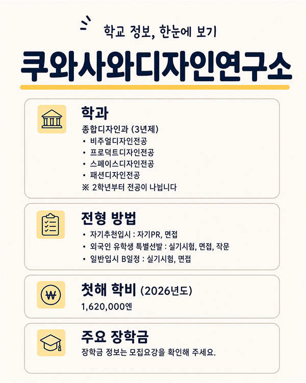 [일본디자인유학] 데생 없이 준비하는 전형도 있다 쿠와사와디자인연구소 2027 7.jpg