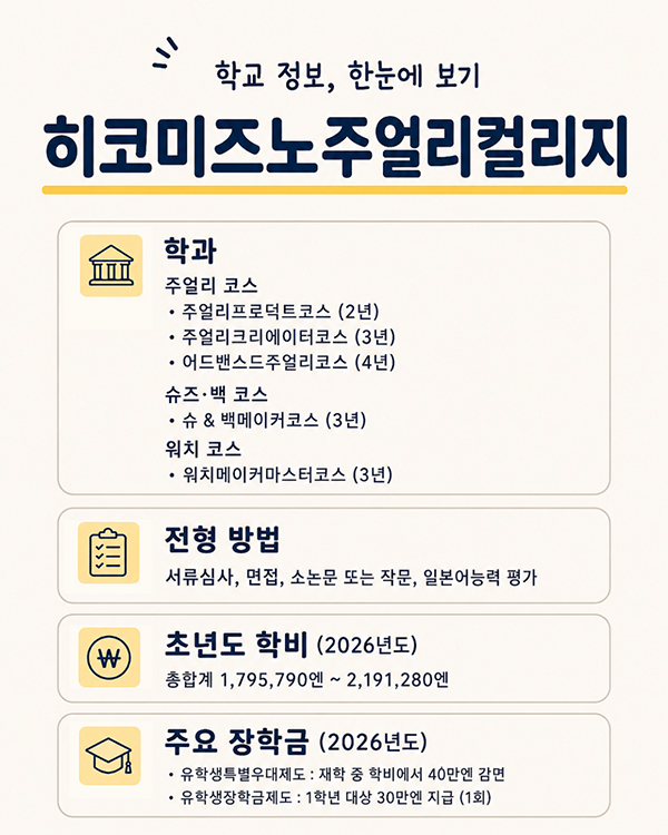 히코미즈노주얼리컬리지 티파니·불가리 취업 비결 8.jpg