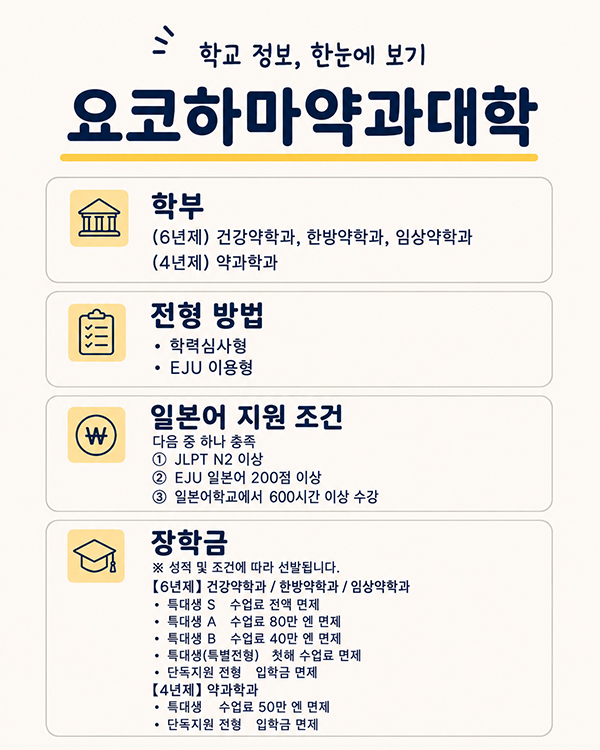 요코하마약과대학 약학 수업이 어려울 때 이용할 4가지 학습지원 6.jpg