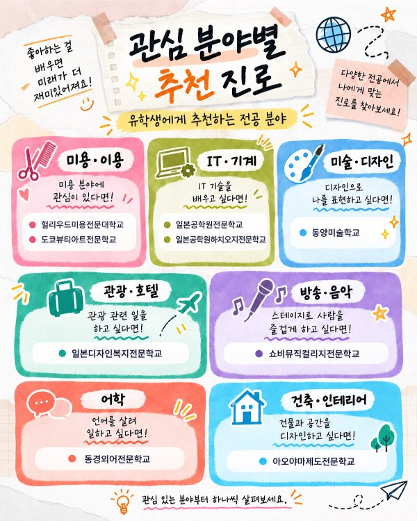 専門学校で目指せる仕事2(월간유학생用).jpg