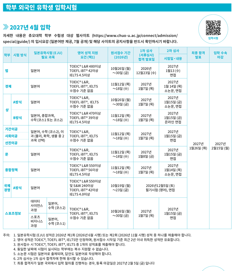 [츄오대학] 소프트뱅크·액센츄어 취업, 유학생은 어떻게 준비할까 6.jpg
